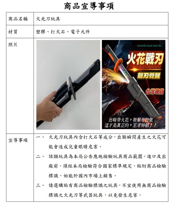 圖示圖片