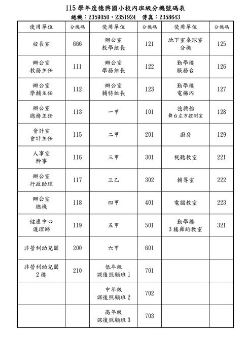 分機號碼