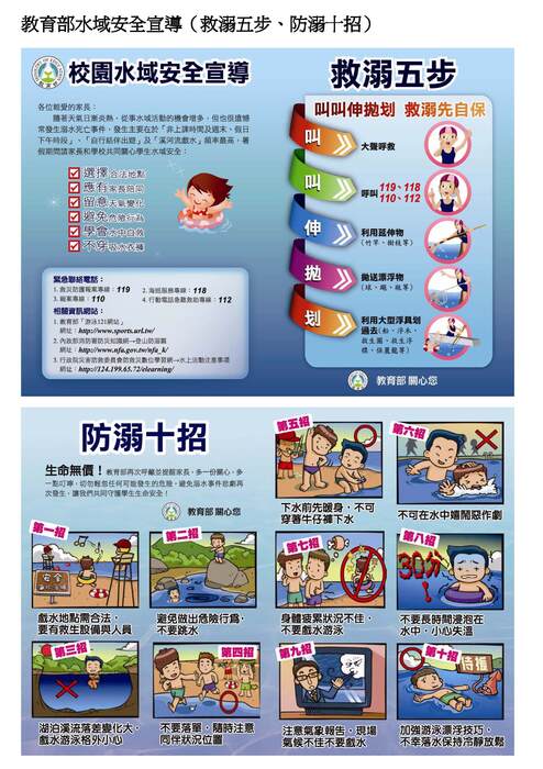 圖片說明